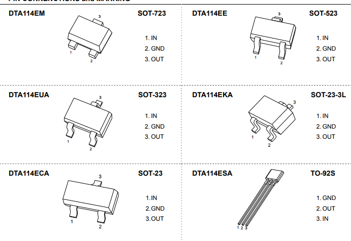 长电科技数字晶体管