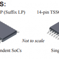 美国ALLEGRO型号A1333LLPTR-DD-T角位置传感器霍尔元件