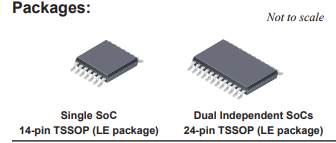 美国ALLEGRO型号A1334LLETR-T角度传感器霍尔元件