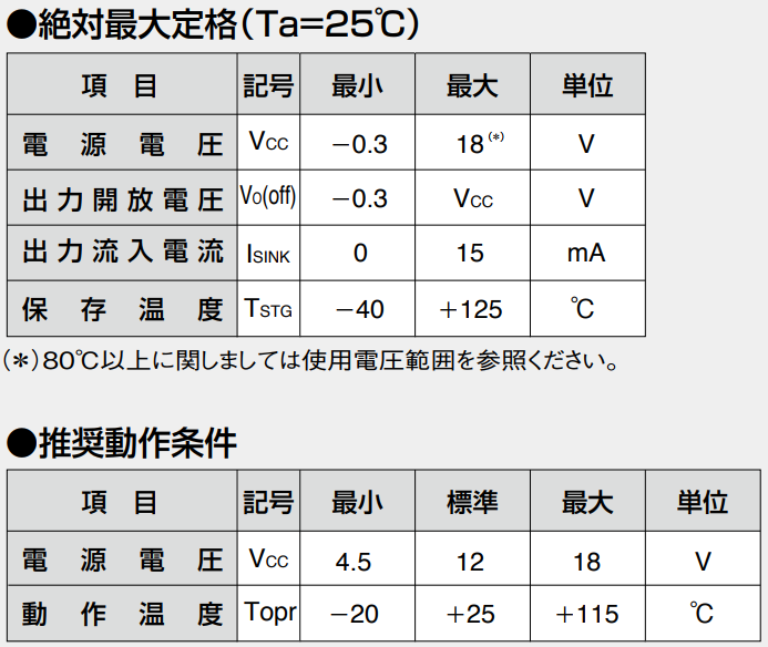 AKM旭化成EW-400双极锁存霍尔元件参数