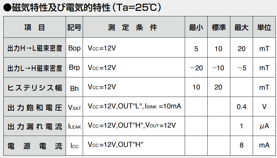 AKM旭化成EW-400双极锁存霍尔元件参数