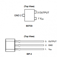 Diodes美台AH3363Q高灵敏度霍尔效应单极IC