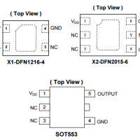 Diodes美台AH3360高灵敏度霍尔效应IC