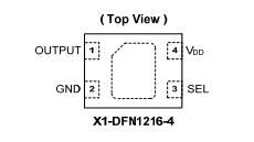 Diodes美台AH1903霍尔效应高灵敏度IC