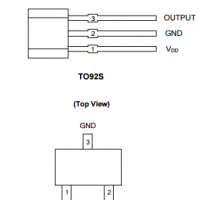 Diodes美台AH3582高灵敏度霍尔效应全极IC
