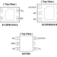 Diodes美台AH1902高灵敏度霍尔效应全极IC