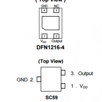 Diodes美台AH1804高灵敏度霍尔效应IC