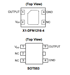Diodes美台AH1893高灵敏度全极霍尔效应开关IC
