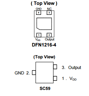 Diodes美台AH1804高灵敏度霍尔效应IC