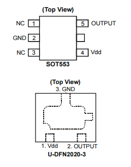 Diodes美台AH1883高灵敏度全极霍尔效应IC