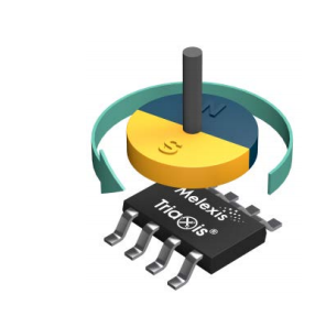 melexis迈来芯MLX90316磁性旋转角度位置传感器IC芯片