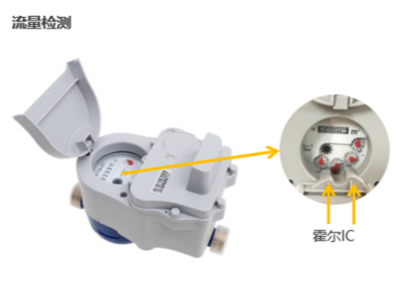 智能水表霍尔元件