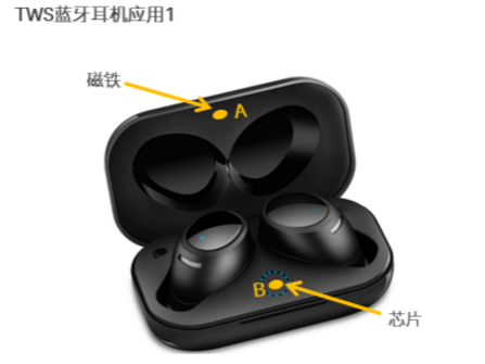 tws耳机霍尔元件