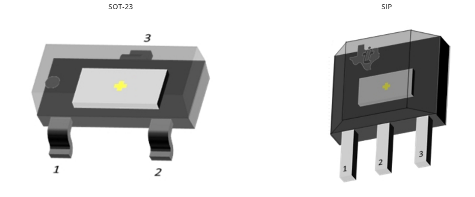 TI德州仪器DRV5056键盘线性霍尔元件传感器