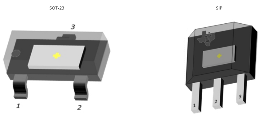 TI德州仪器DRV5053减震器控制线性霍尔元件开关