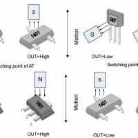 megntek麦歌恩微电子​MT1401固态开关锁存霍尔元件