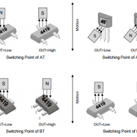 megntek麦歌恩微电子MT4419无刷电机通讯双极锁存霍尔元件