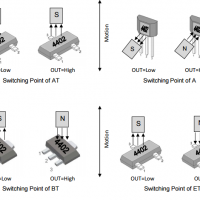 megntek麦歌恩微电子MT4402速度检测双极锁存霍尔元件