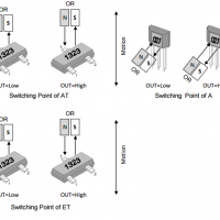 megntek麦歌恩微电子MT1323固态开关全极霍尔元件