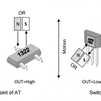 megntek麦歌恩微电子MT1322智能电表霍尔元件