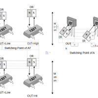 megntek麦歌恩微电子MT1321位置检测全极霍尔元件