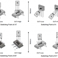 megntek麦歌恩微电子MT4102位置检测霍尔元件