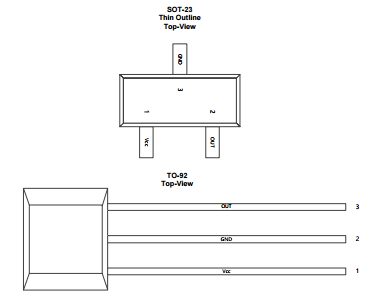 MT9101,MT9102,MT9103,MT9105线性重量感应霍尔元件