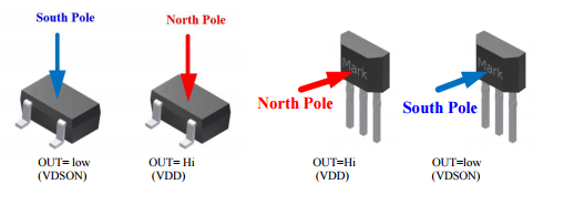台湾MST美加MH632高温电机双极锁存霍尔元件