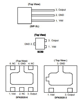 Diodes美台AH180微功耗全极性霍尔效应传感器开关IC元件