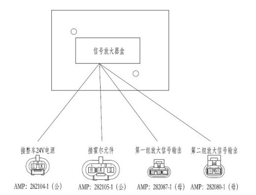 感应式车门踏步灯及防夹装置开关霍尔元件