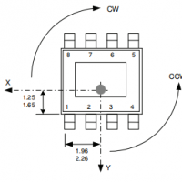 melexis迈来芯MLX90360节气门霍尔效应位置传感器ic芯片