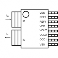 ​Akm旭化成CZ3A06高精度3.3V无芯不间断电源(UPS)中的电流传感器IC芯片