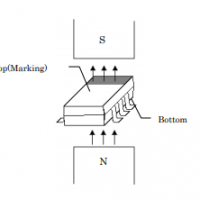 Akm旭化成AK8777B旋转检测系统用的双极锁存性霍尔传感器IC芯片元件