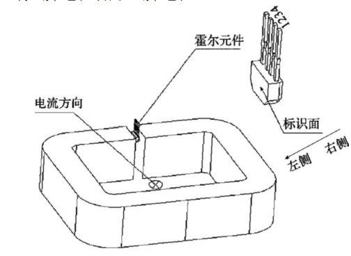 电流测量霍尔元件