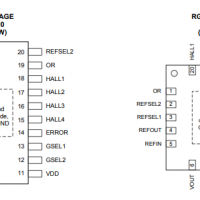 TI美国德州仪器DRV411闭环电流传感器信号调理霍尔效应传感器ic芯片元件